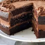 Ina Garten’s Chocolate Cake Recipe